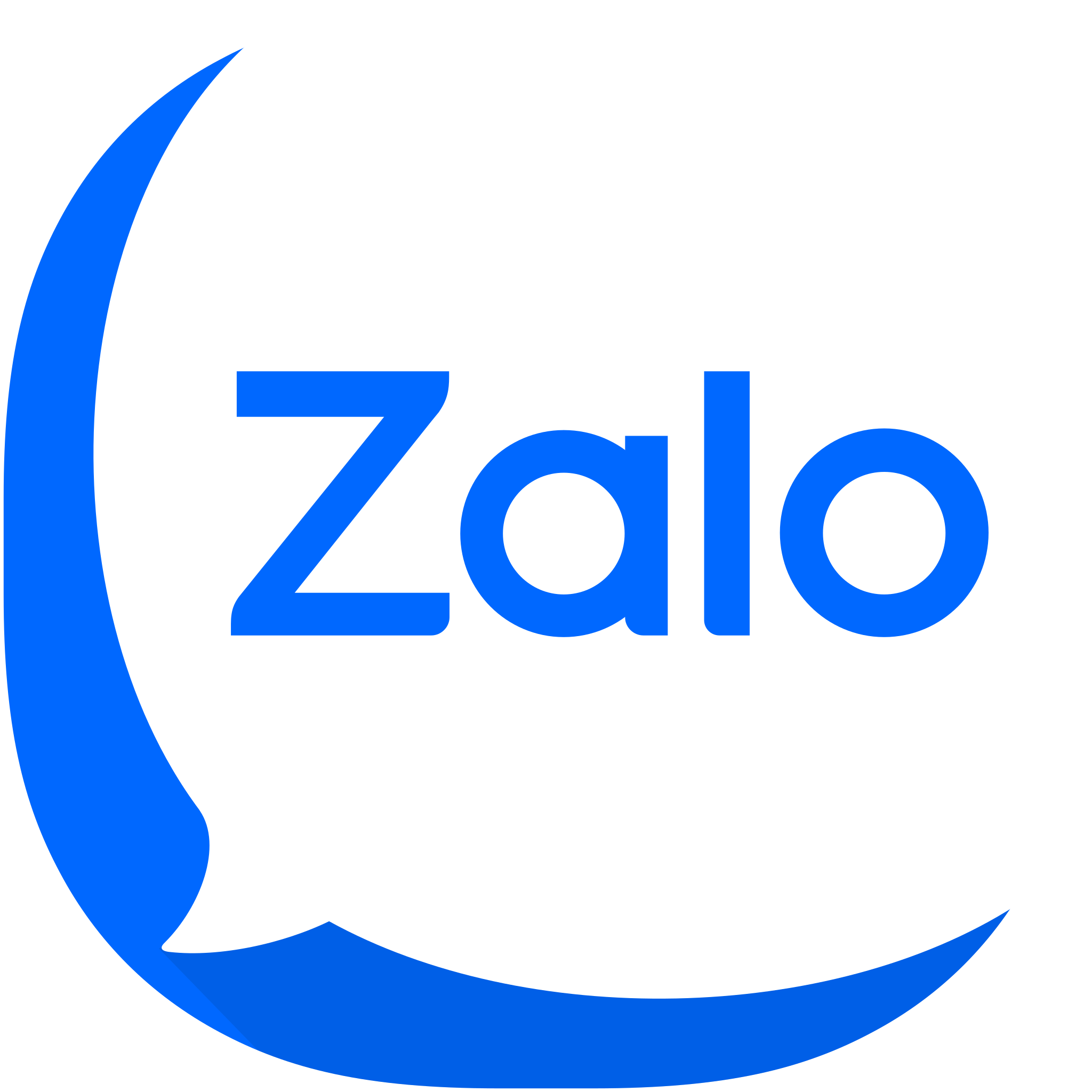Zalo NMQVIP
